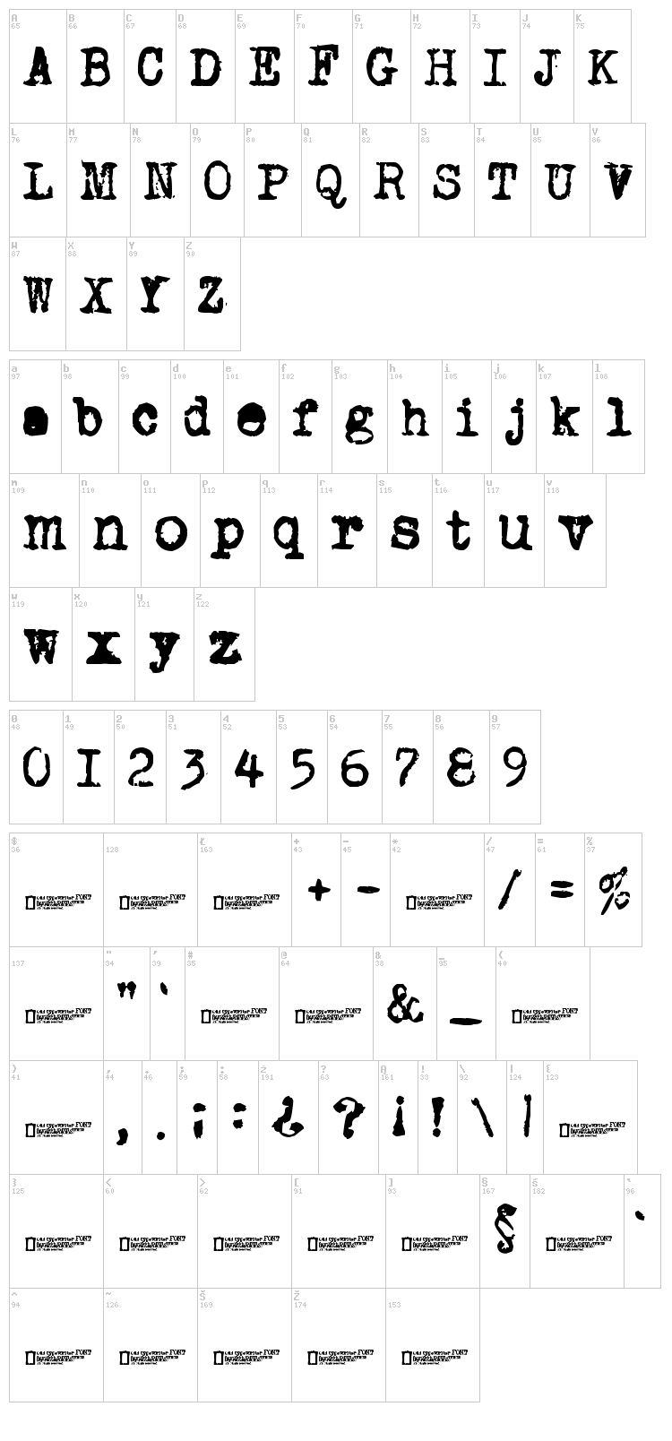 Old Typewriter font map